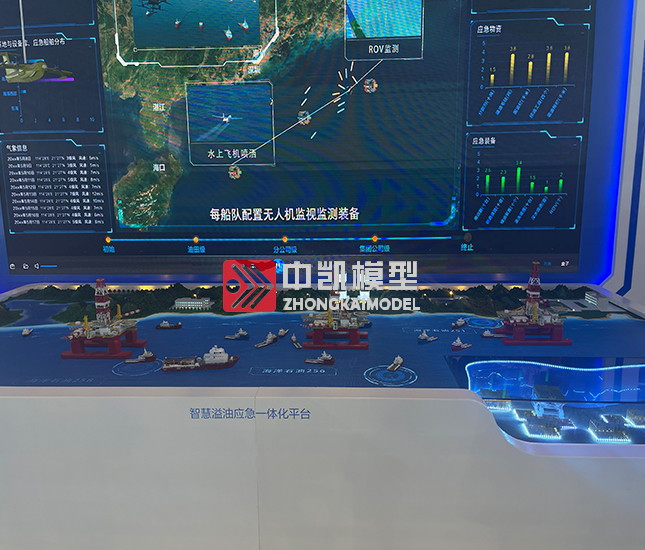 海洋應急平臺沙盤