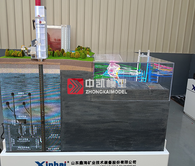 煤礦開采模型